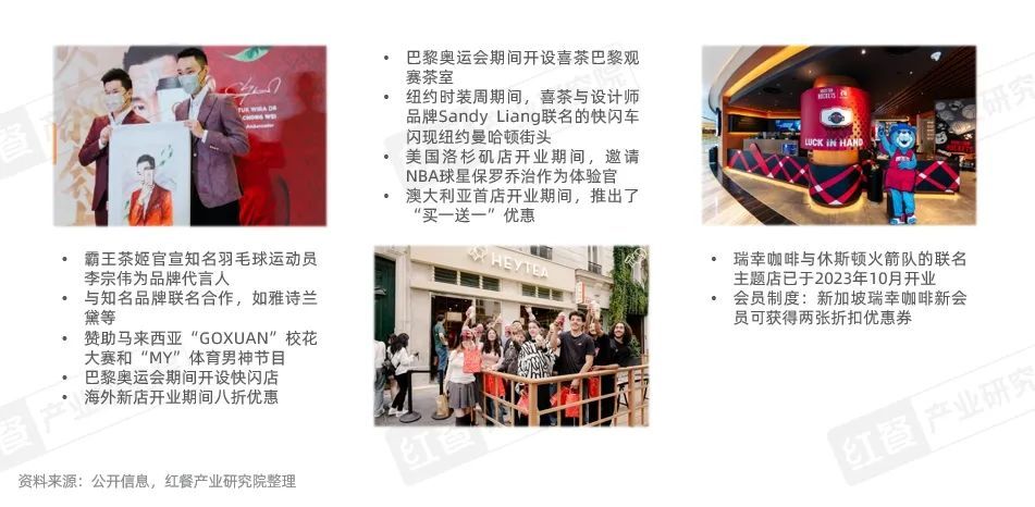 《中国餐饮出海发展报告2024》发布：餐饮出海进入新阶段本土化策略助力品牌(图6)