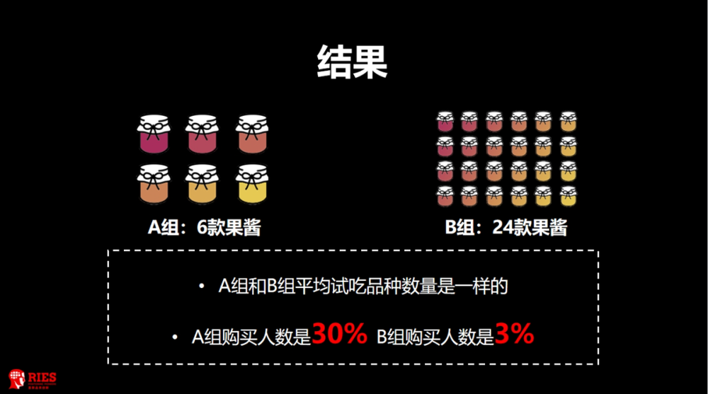 不降价、不买流量中餐迎来史上最重要发展机会(图12)