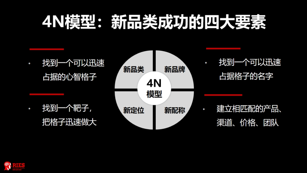 不降价、不买流量中餐迎来史上最重要发展机会(图11)