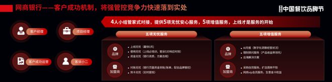 现金流告急、加盟商难管餐饮“生死劫”如何破解？(图9)