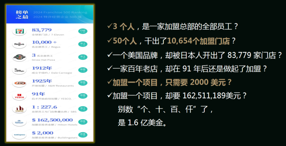 未来3~5年可能是餐饮草根创业最后的窗口期(图6)