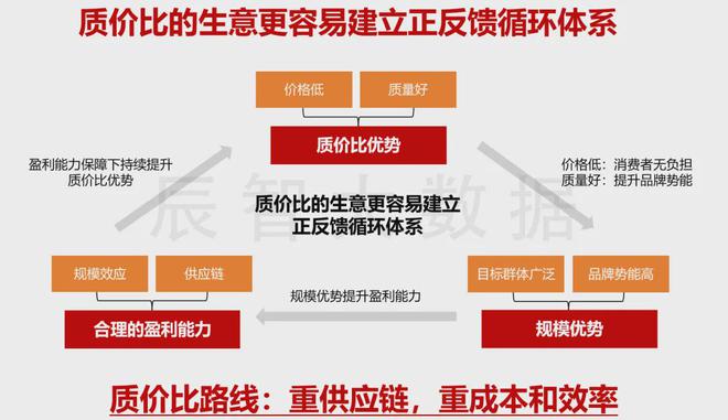 最新发布2024中国快餐产业发展趋势报告(图12)