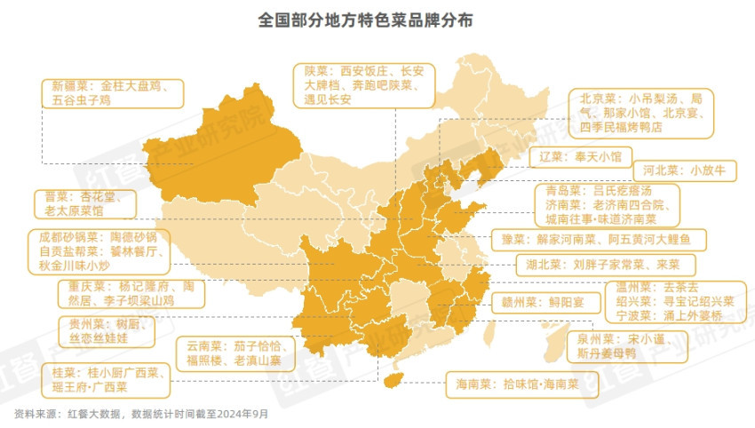 《中国餐饮品牌力白皮书2024》重磅发布：品牌规模化程度提升行业走向大融合(图16)