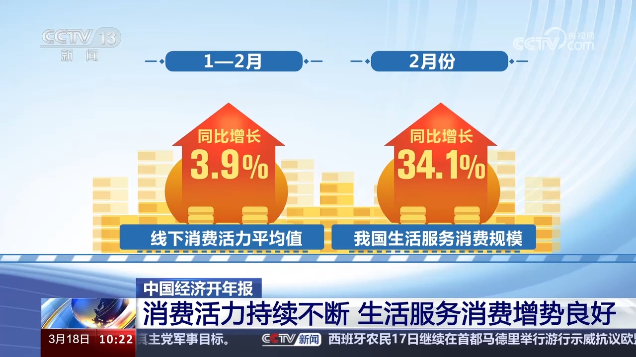 2024年餐饮市场复苏：今秋消费有哪些新机遇？(图1)