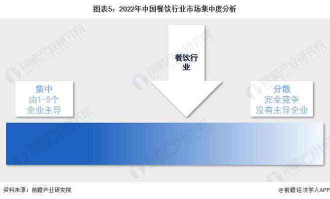 汉堡价格降到10元之内！为讨好中国年轻人麦当劳大搞促销门店开到乡镇【附中国餐饮行业市场趋势分析】(图1)