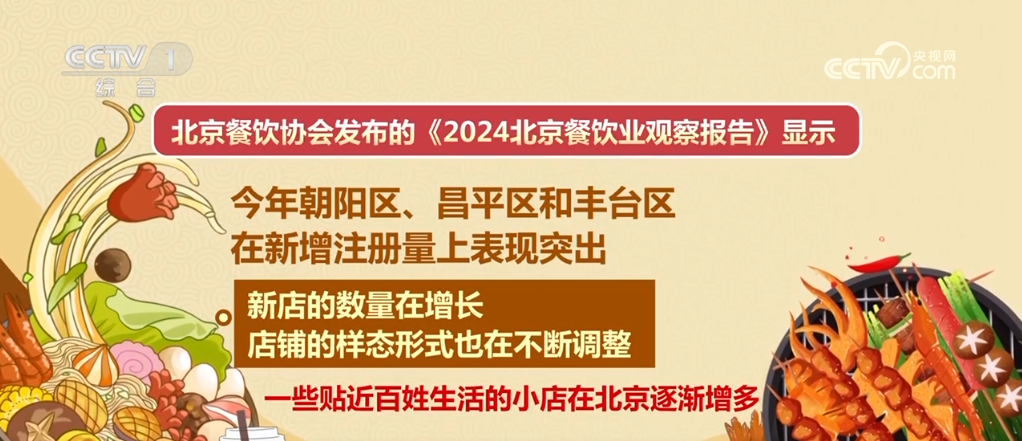 寻“变”、寻“新”、优” 发力冲刺四季度 消费实现“加速跑”(图1)