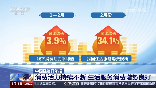 中国餐饮管理行业发展现状分析与投资前景研究报告（2024-2031年）