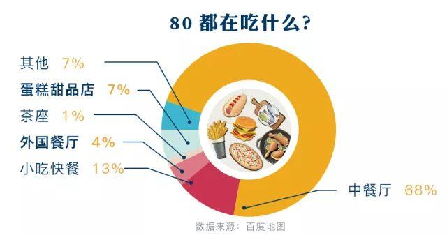 e【吐血整理】2024年餐饮行业研究报告整理一共102份欢迎收藏！（附下载）(图1)