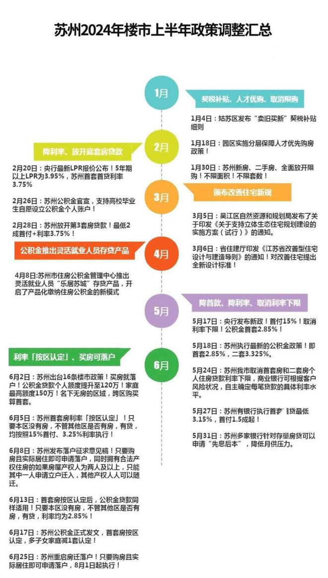 苏州紫金翡丽甲第售楼处电话-紫金翡丽甲第官方网站欢迎您(图34)