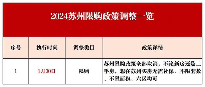 苏州紫金翡丽甲第售楼处电话-紫金翡丽甲第官方网站欢迎您(图36)