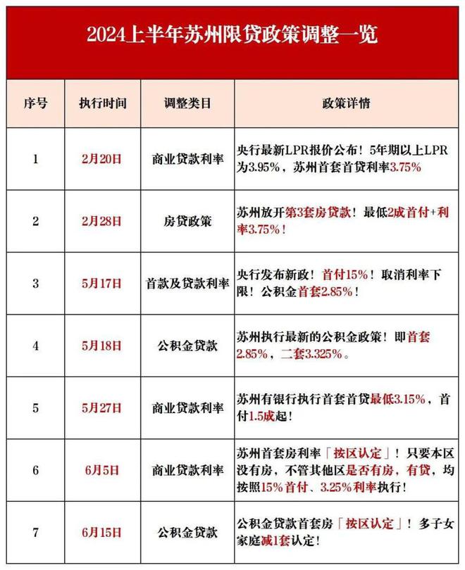 苏州紫金翡丽甲第售楼处电话-紫金翡丽甲第官方网站欢迎您(图38)