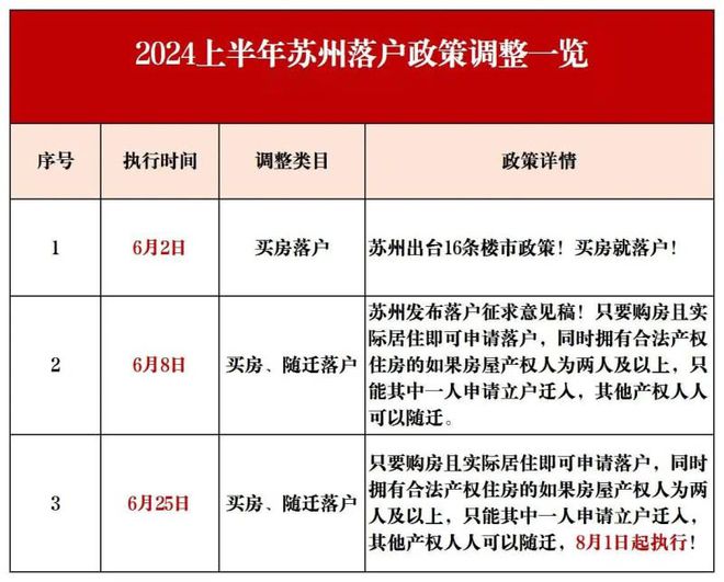 苏州紫金翡丽甲第售楼处电话-紫金翡丽甲第官方网站欢迎您(图43)