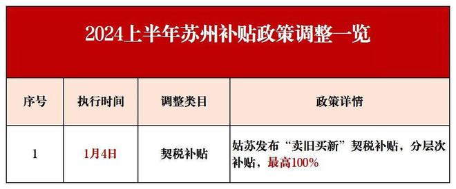 苏州紫金翡丽甲第售楼处电话-紫金翡丽甲第官方网站欢迎您(图44)