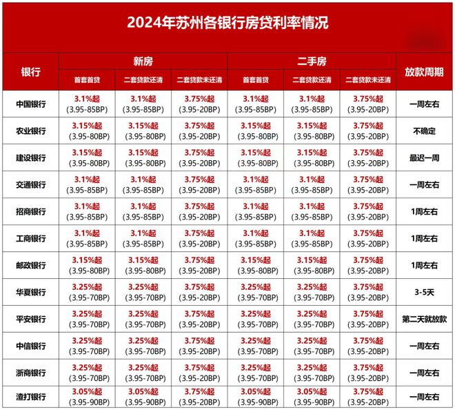 苏州紫金翡丽甲第售楼处电话-紫金翡丽甲第官方网站欢迎您(图41)