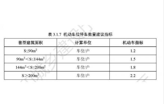 苏州紫金翡丽甲第售楼处电话-紫金翡丽甲第官方网站欢迎您(图47)