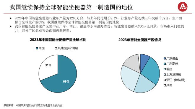 登顶中国智能马桶第一宝座！这个教师出身的潮州商人如何跨界成功？(图1)