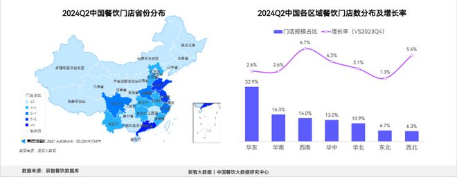 2024中国快餐产业发展大数据报告(图6)