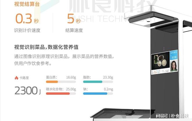 重塑餐饮新生态：智慧餐饮系统方案的创新实践(图1)