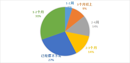 餐饮业跨界新风潮：投资机会与商业趋势分析！