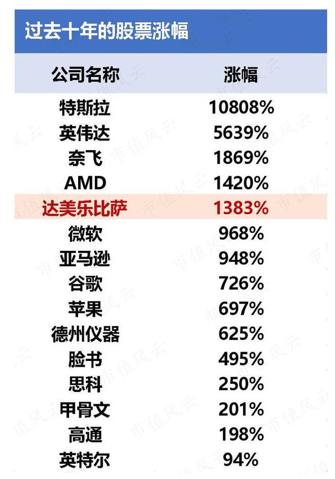 沈阳一门店爆火！单日销量520000元门前人山人海排队到地铁口(图8)