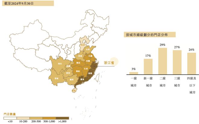 新茶饮狂卷IPO(图1)