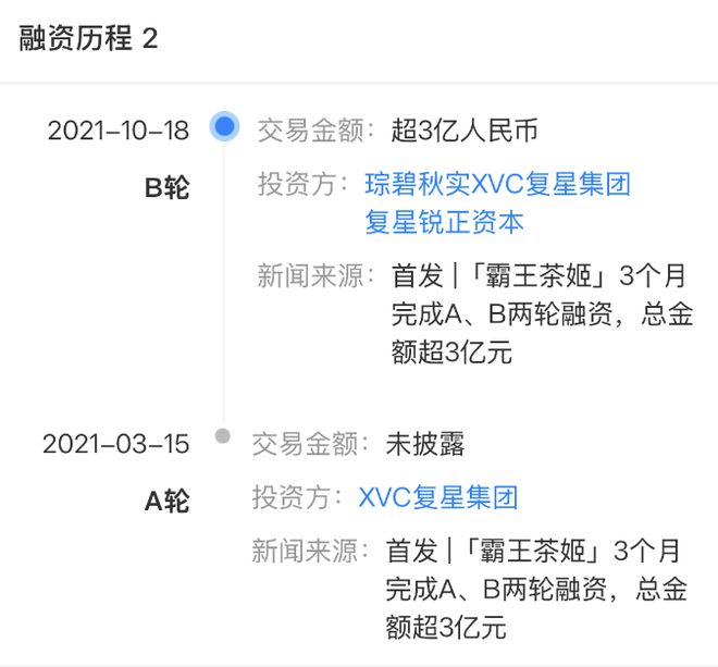 新茶饮狂卷IPO(图5)