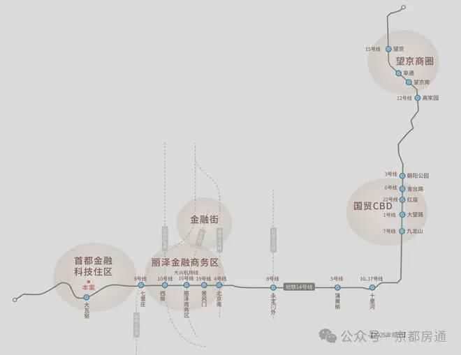 天阅山河售楼处-天阅山河楼盘首页-2024官方网站欢迎您-房源详情(图6)