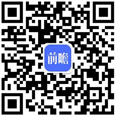 预见2024：2024年中国水产预制菜行业市场规模、竞争格局及发展前景分析 未来市场规模有望突破00亿元(图13)