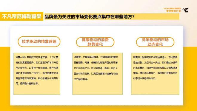 三大维度拆解2024年度食品餐饮行业共性和趋势 虎啸洞察报告(图6)