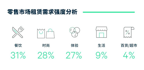 2024年度中国餐饮市场分析报告及2024年市场前景预测报告(图1)