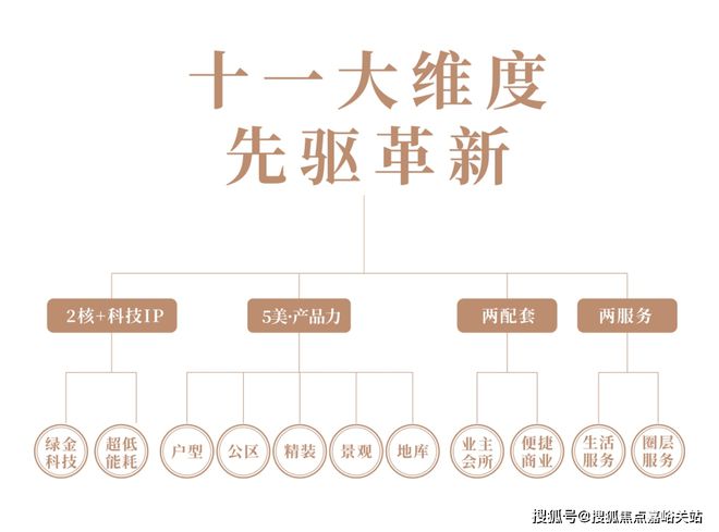 张江金茂府（2025张江金茂府）官方网站-楼盘详情(图3)