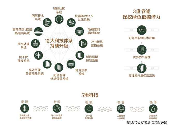 张江金茂府（2025张江金茂府）官方网站-楼盘详情(图4)