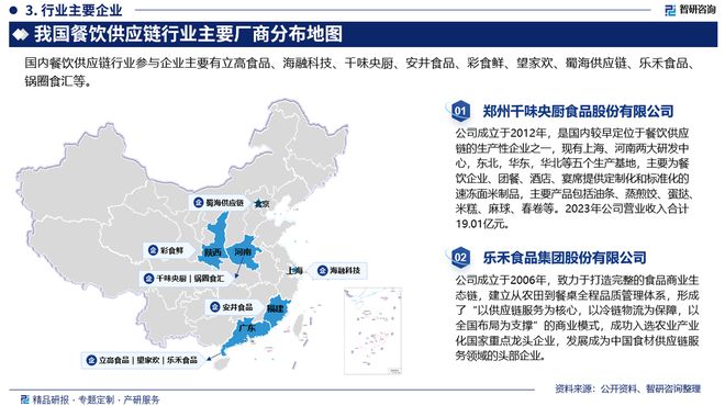 中国餐饮供应链行业市场分析及投资前景预测报告—智研咨询发布(图4)