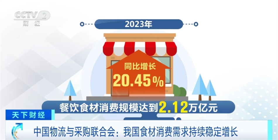 舆情报告｜年报：2024年餐饮舆情监测数据盘点（附报告下载）