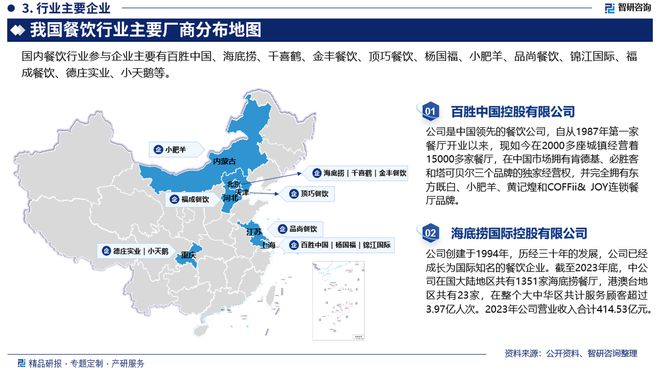 智研咨询—中国餐饮行业市场运行态势及未来发展趋势研究报告(图4)