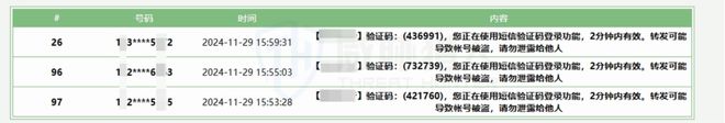 【黑产大数据】2024年互联网黑灰产趋势年度总结(图15)