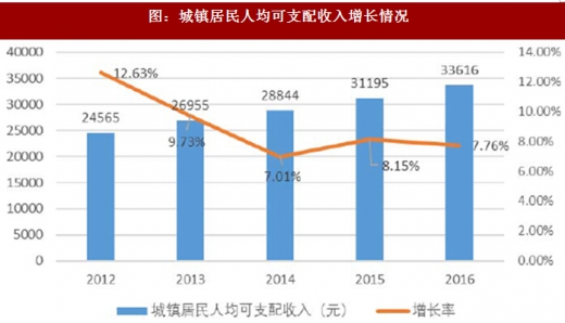 2024年春节消费新趋势：城市商圈与非遗热度激增