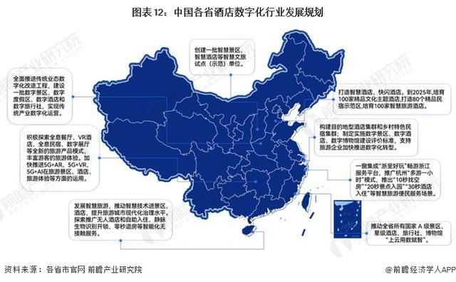 【前瞻解读】2025-2030年中国酒店企业营收及行业发展趋势分析(图4)