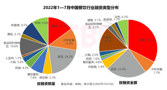 2024年花生油行业发展现状、竞争格局及未来发展趋势与前景分析