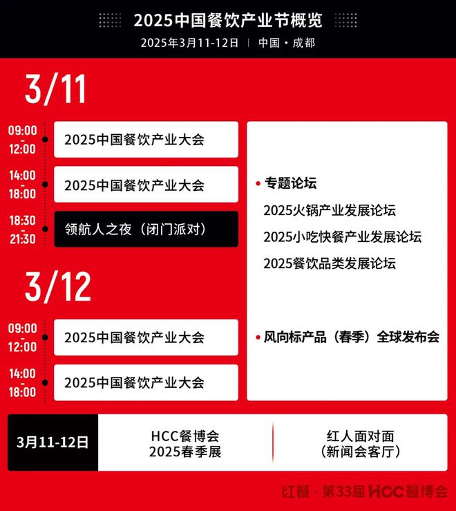 开年重磅餐饮盛会！“2025中国餐饮产业节”3月在成都盛启