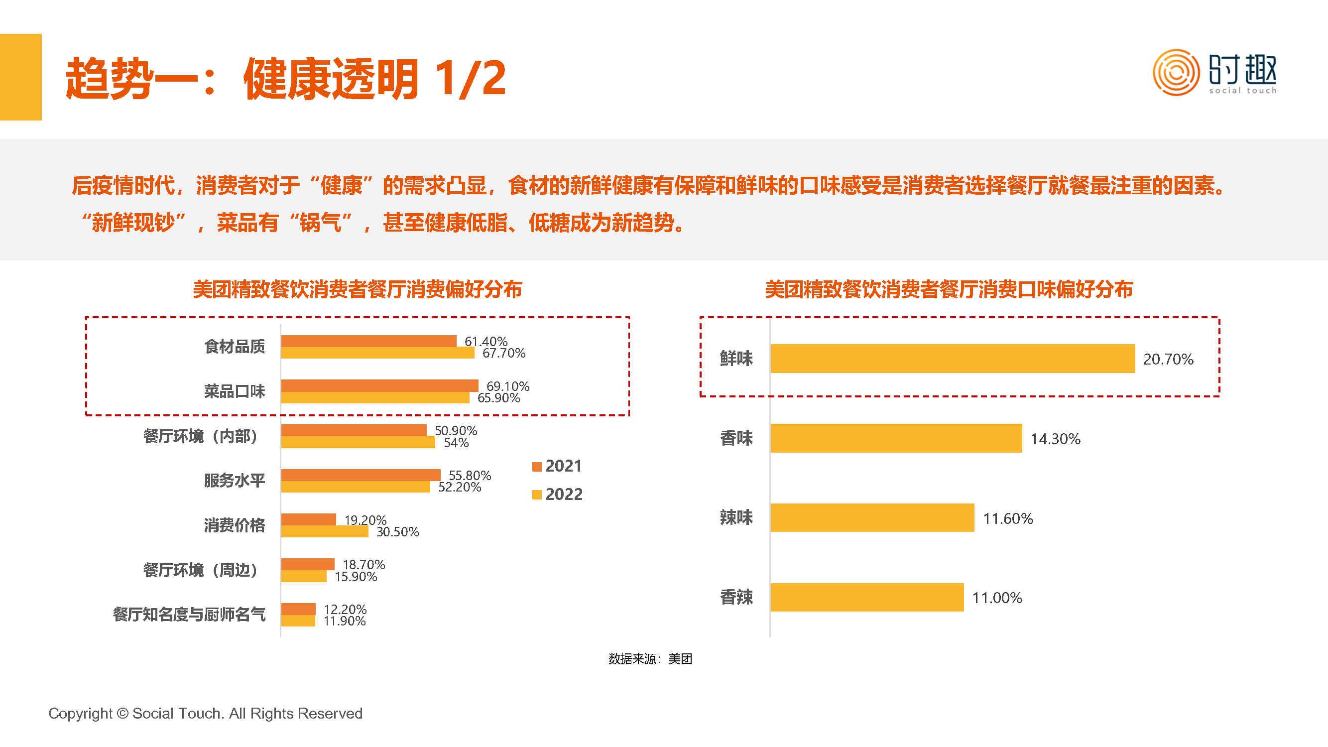 “有了五险一金进小区被拦都有底气”