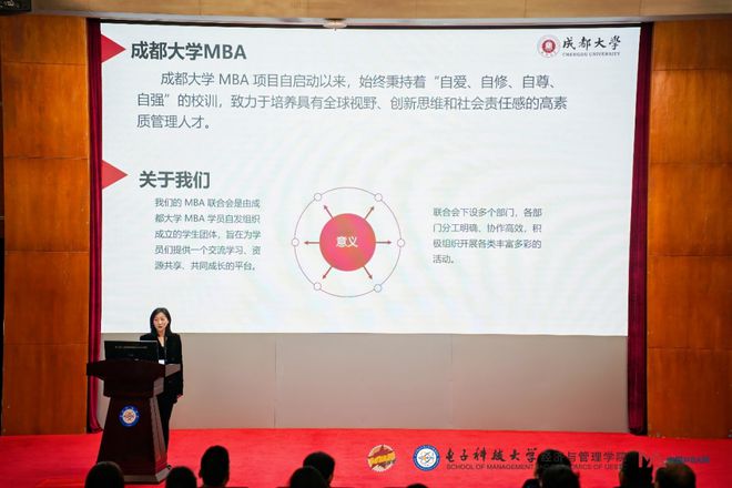 中国MBA西南联盟2024年终总结会暨西南MBA创业与职业发展论坛圆满举行(图16)