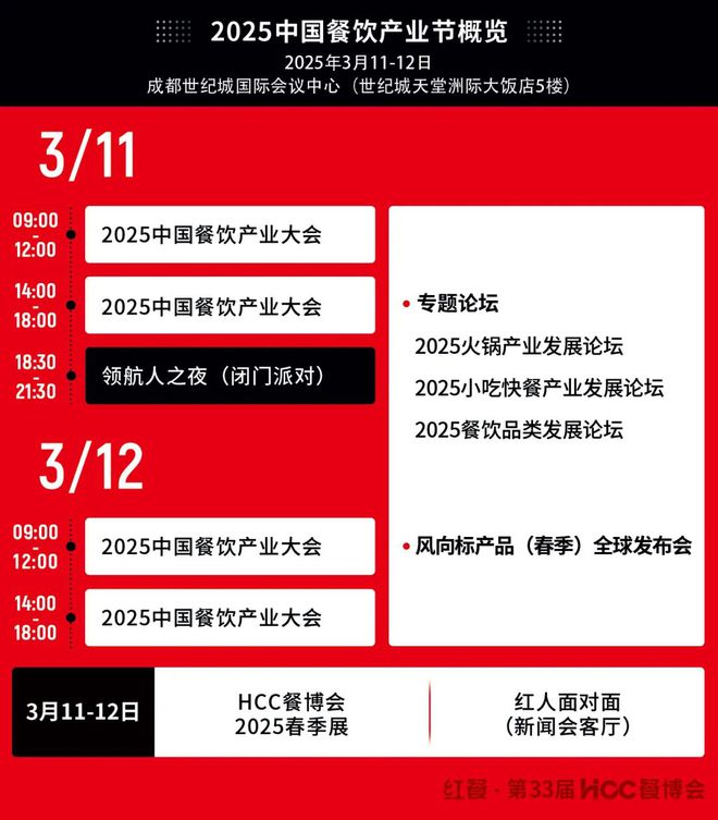 【产业节】2025小吃快餐产业发展论坛将于3月11日在成都重磅举行(图2)