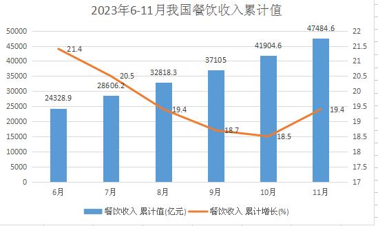 2024年生猪产业与技术发展状况