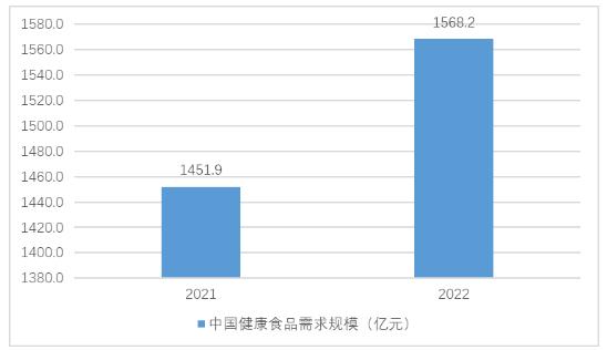 中国灵活用工行业发展趋势研究与投资前景预测报告（2024-2031）(图1)