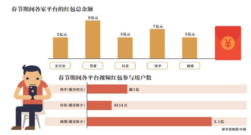 餐饮创业2023下半年趋势看懂就赚钱！