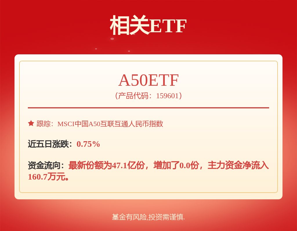 食品饮料行业点评报告：2024Q4食品饮料仓位回落白酒减配较多(图1)