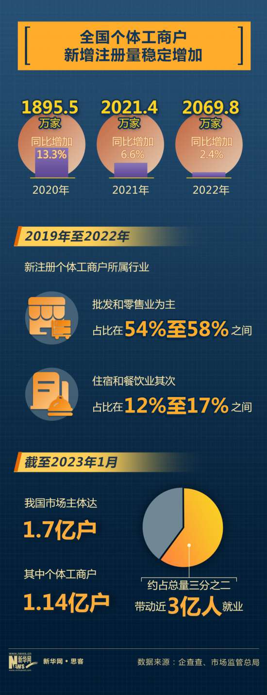 烟台市人民政府关于印发烟台市医养健康产业发展规划（2024—2027年）的通知