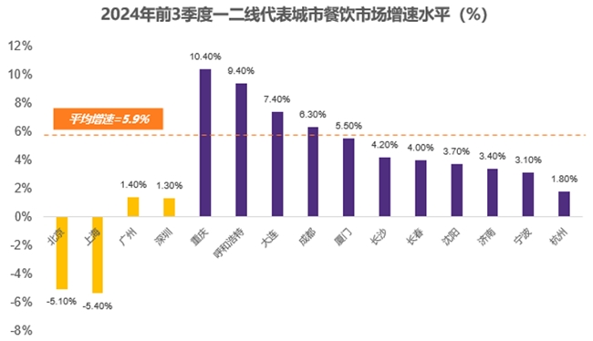 争议中的巴奴火锅老板杜中兵：只要能推动行业发展踩死我也认了(图1)