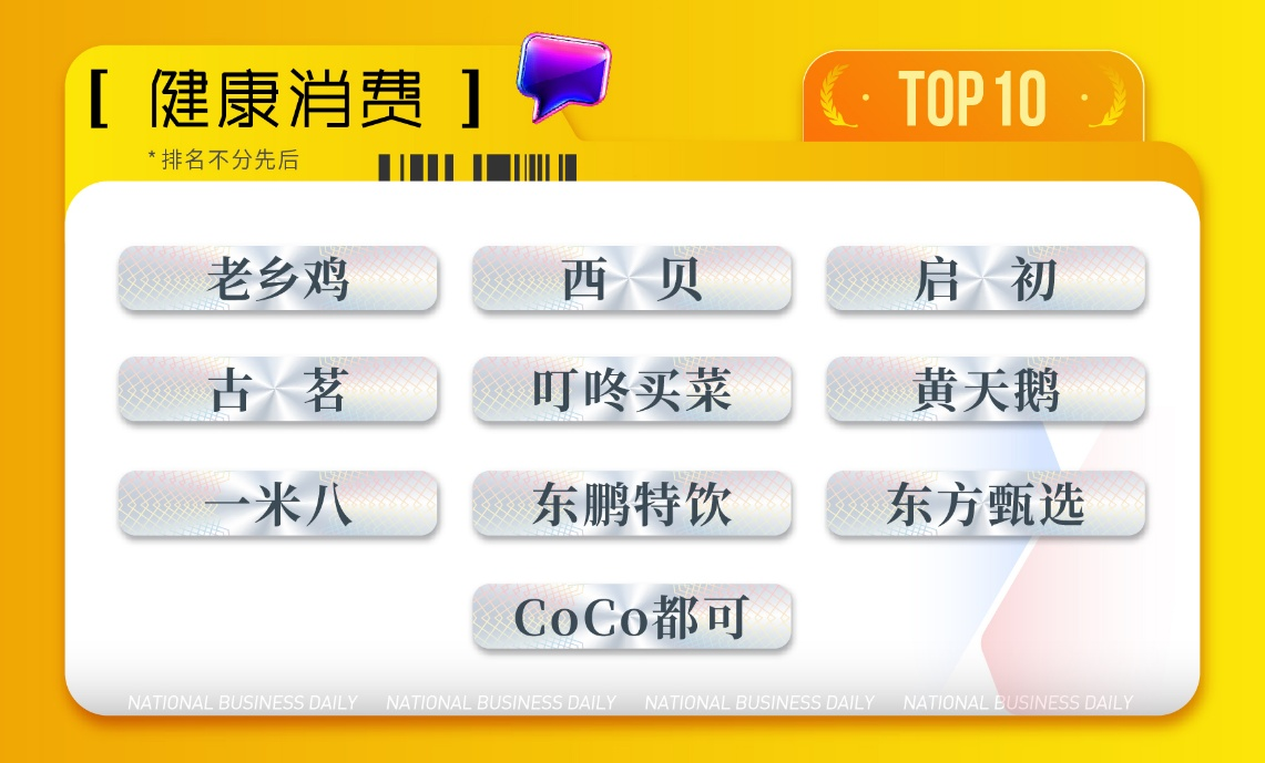 技术智变、用户共情、创新引领 “2025智享未来消费品牌榜”重磅揭晓！(图3)